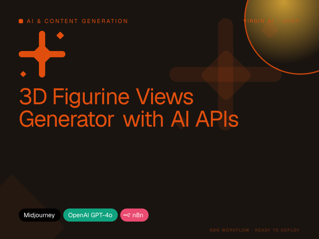 3D Figurine Views Generator with AI APIs