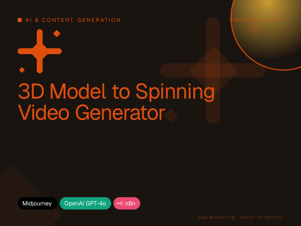 3D Model to Spinning Video Generator