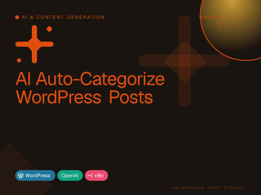 AI Auto-Categorize WordPress Posts