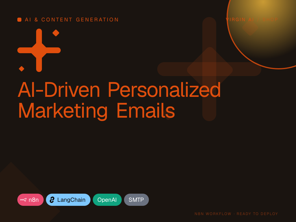 AI-Driven Personalized Marketing Emails