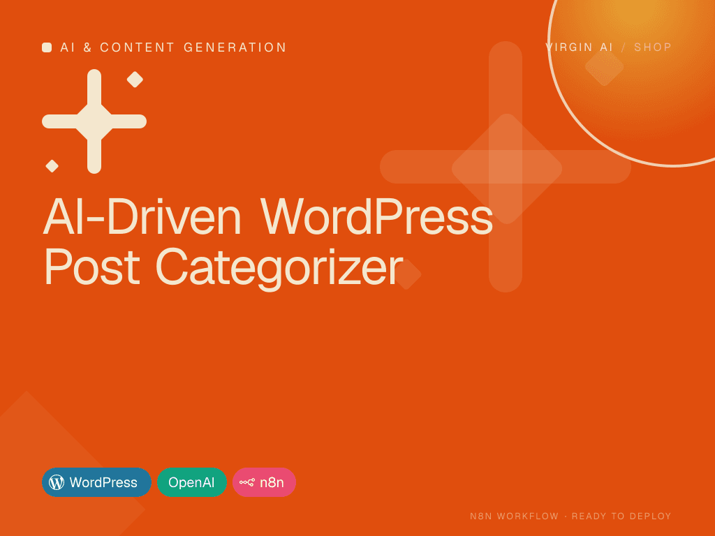 AI-Driven WordPress Post Categorizer
