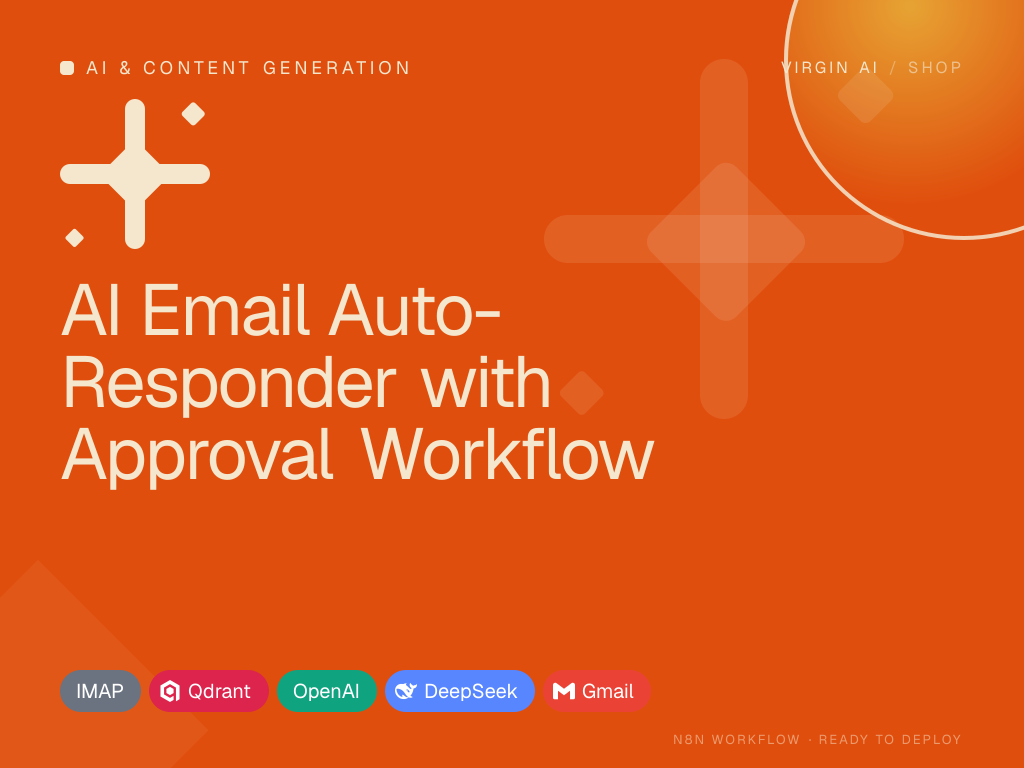 AI Email Auto-Responder with Approval Workflow