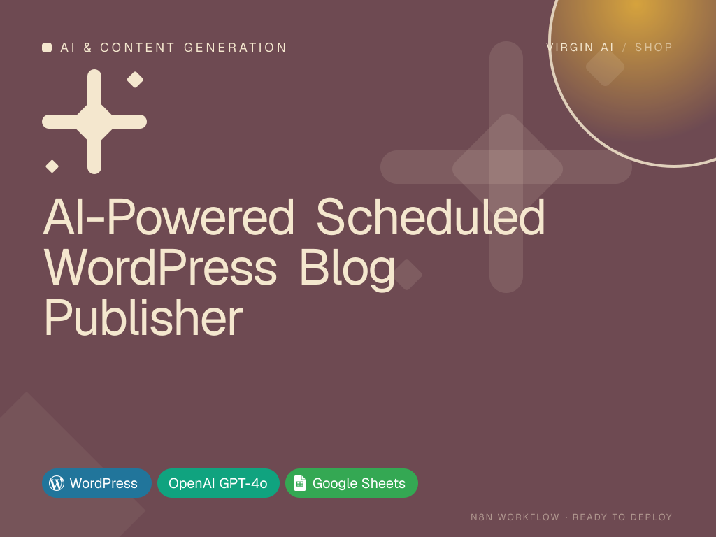 AI-Powered Scheduled WordPress Blog Publisher