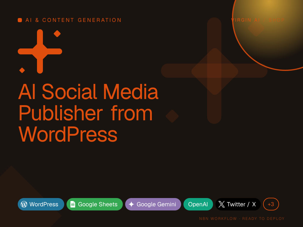 AI Social Media Publisher from WordPress