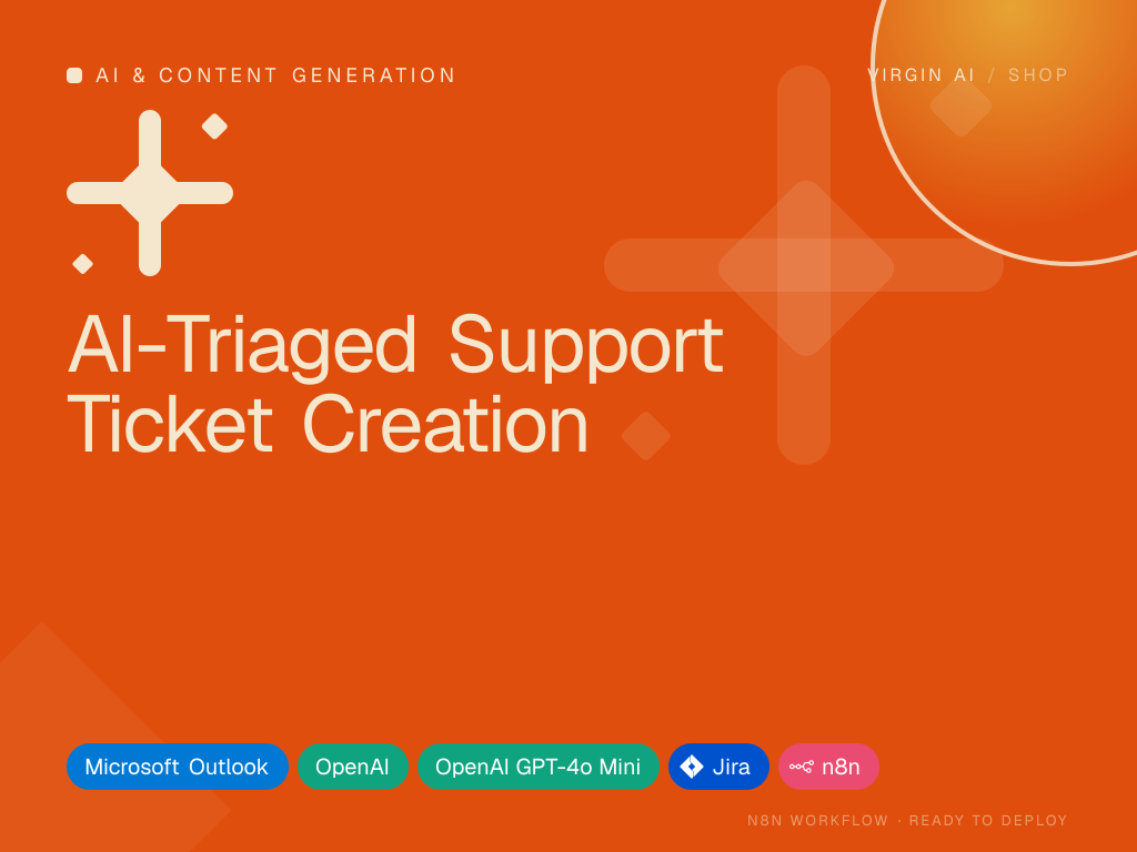 AI-Triaged Support Ticket Creation