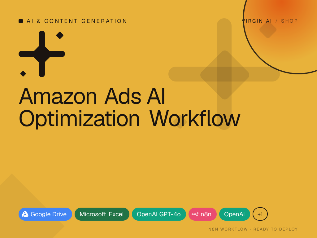 Amazon Ads AI Optimization Workflow