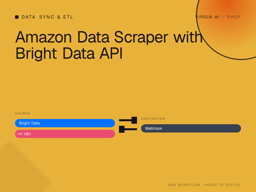 Amazon Data Scraper with Bright Data API