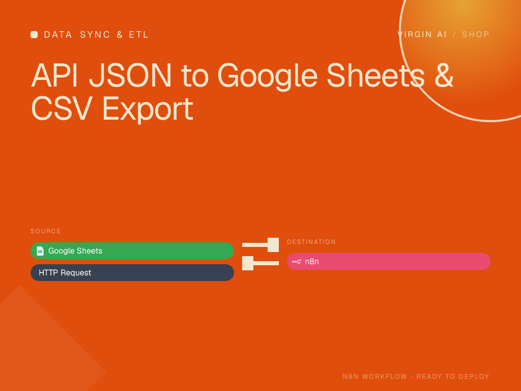 API JSON to Google Sheets & CSV Export