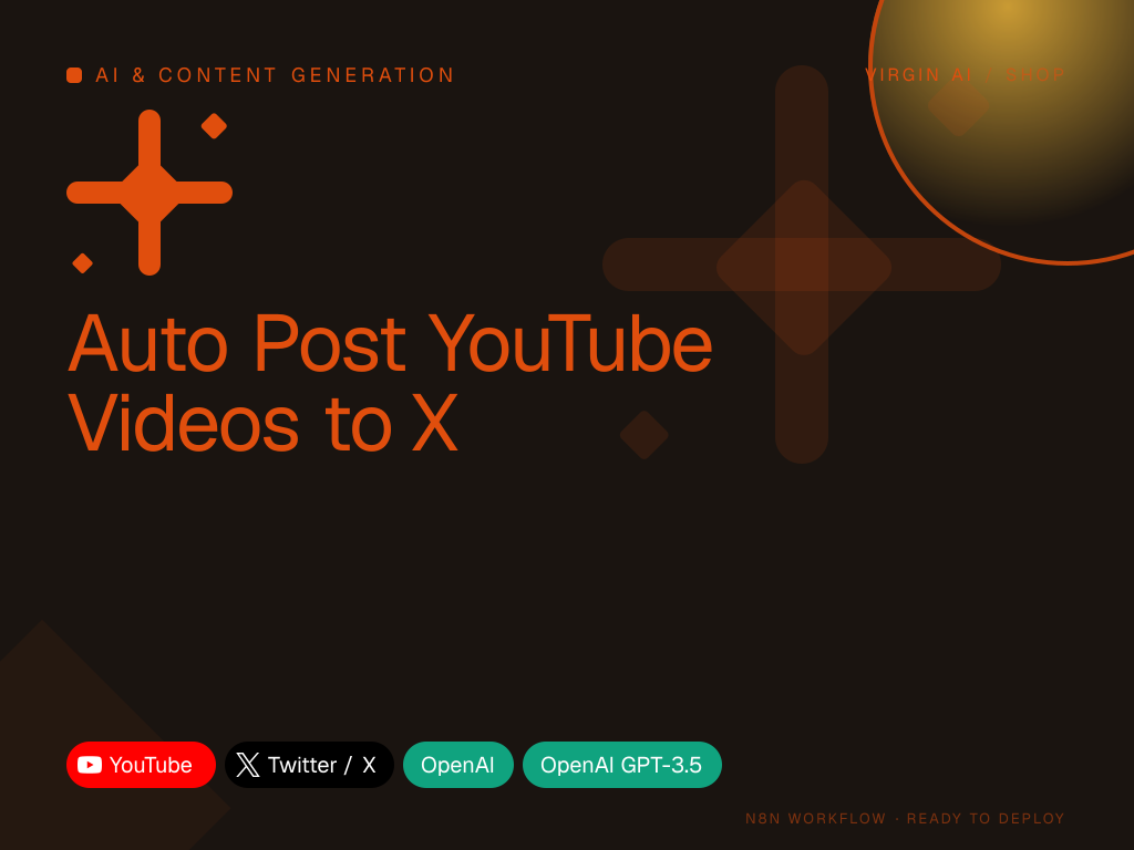 Auto Post YouTube Videos to X