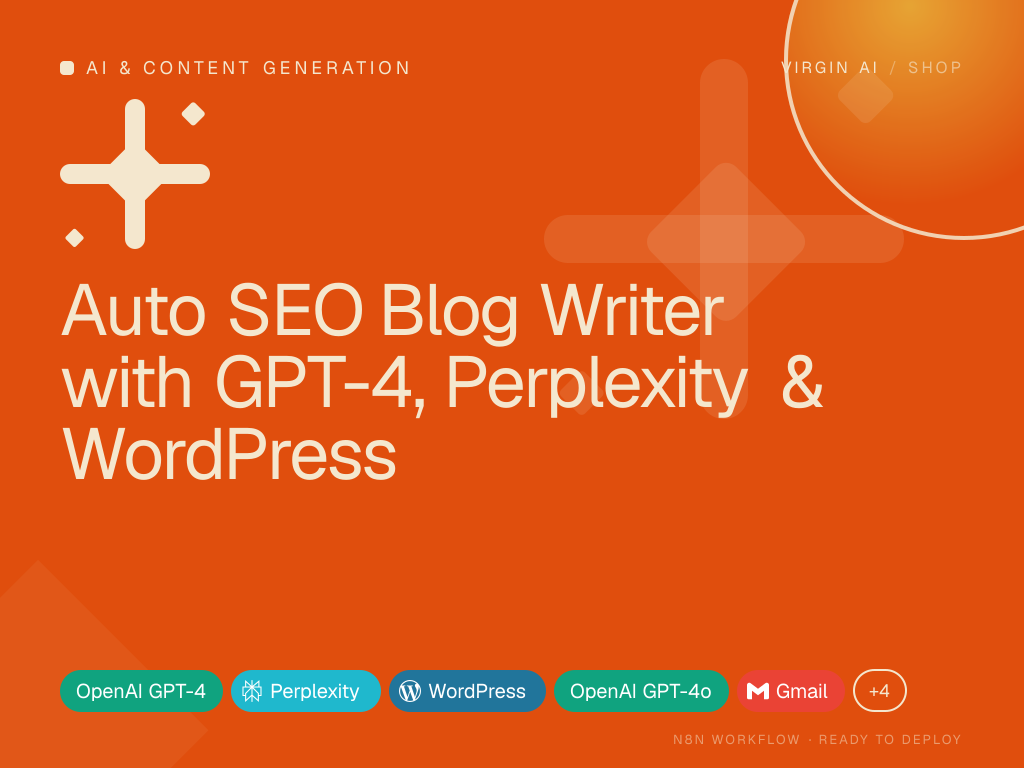 Auto SEO Blog Writer with GPT-4, Perplexity & WordPress