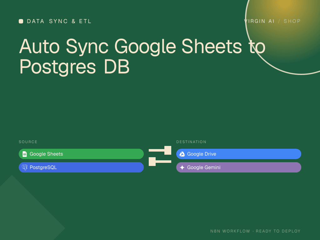 Auto Sync Google Sheets to Postgres DB