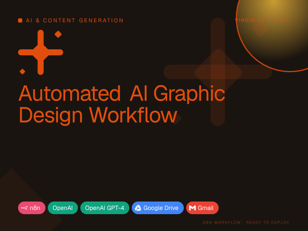 Automated AI Graphic Design Workflow