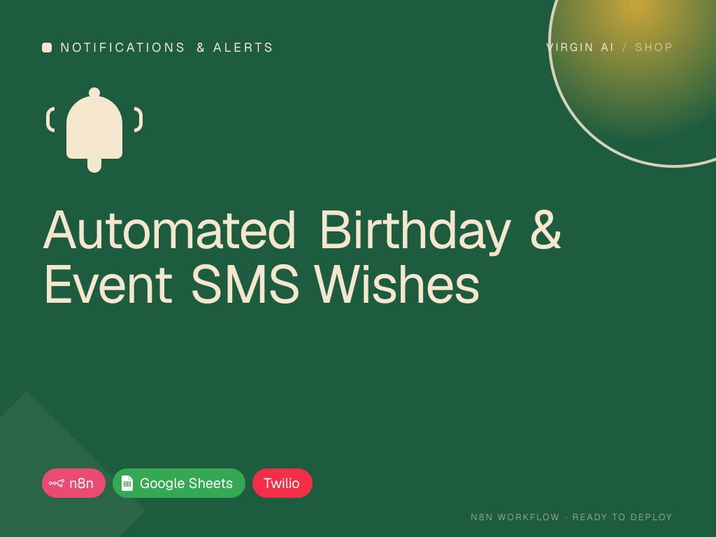 Automated Birthday & Event SMS Wishes