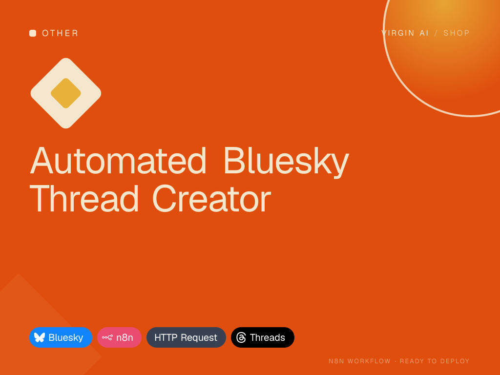 Automated Bluesky Thread Creator