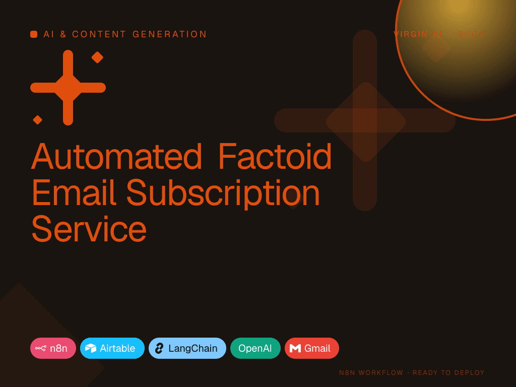 Automated Factoid Email Subscription Service
