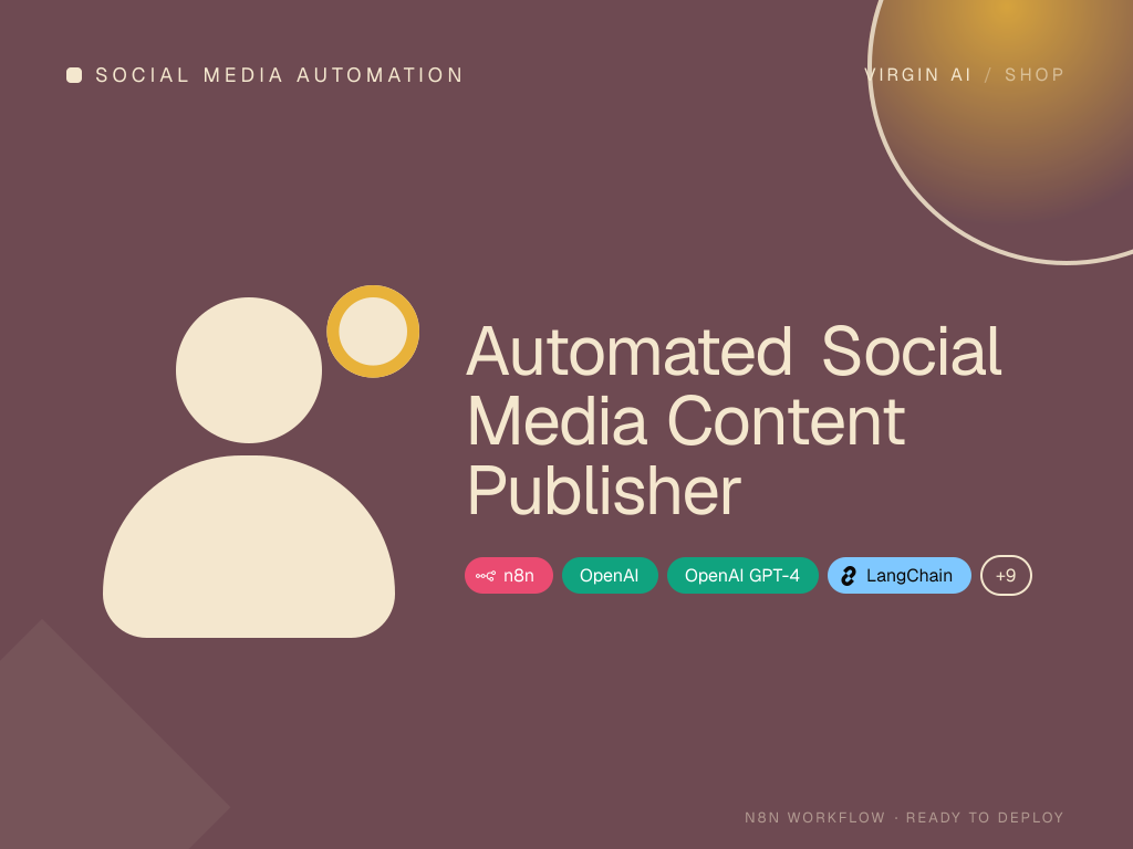 Automated Social Media Content Publisher
