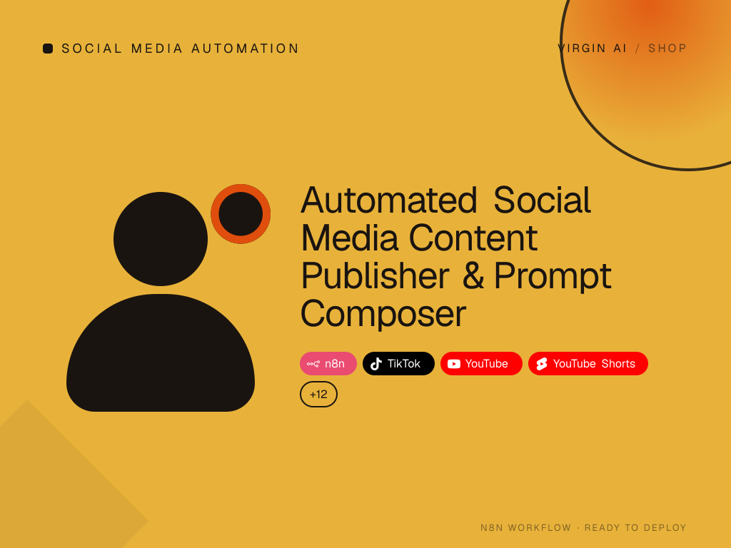 Automated Social Media Content Publisher & Prompt Composer