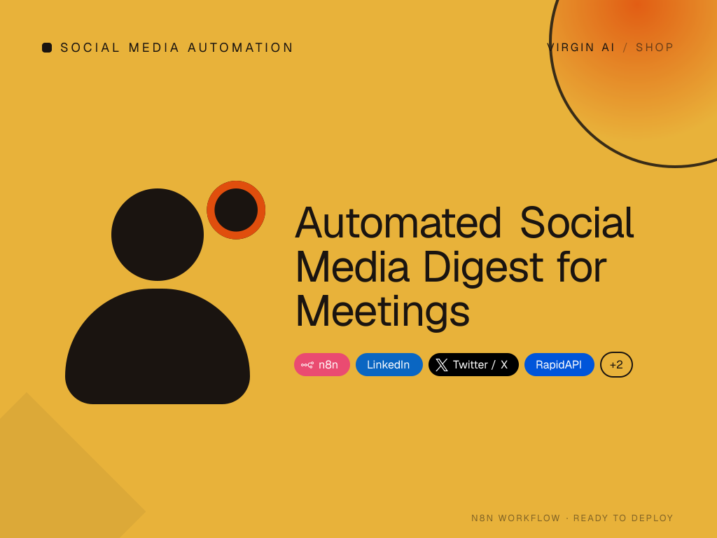 Automated Social Media Digest for Meetings