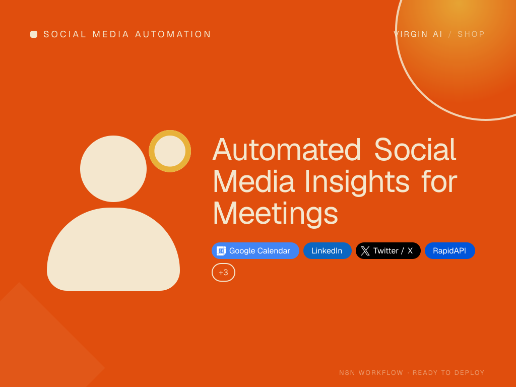 Automated Social Media Insights for Meetings