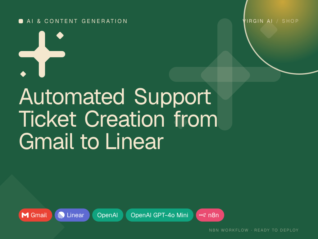 Automated Support Ticket Creation from Gmail to Linear