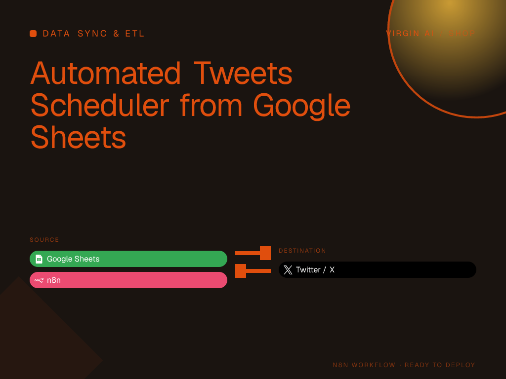 Automated Tweets Scheduler from Google Sheets