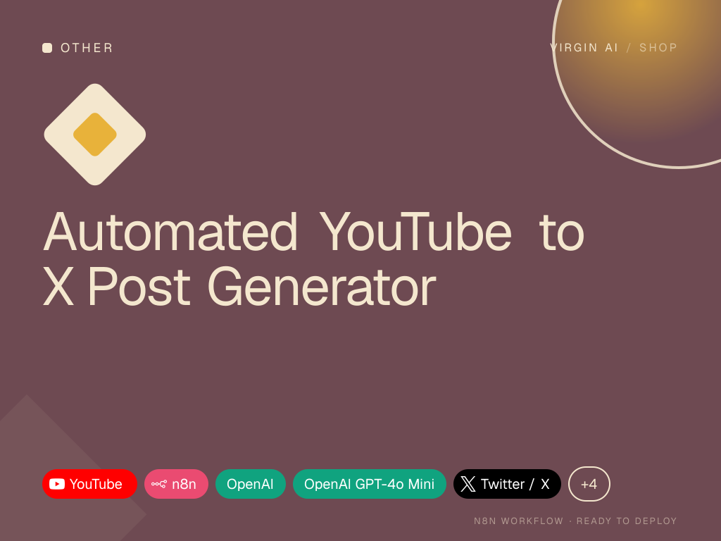 Automated YouTube to X Post Generator
