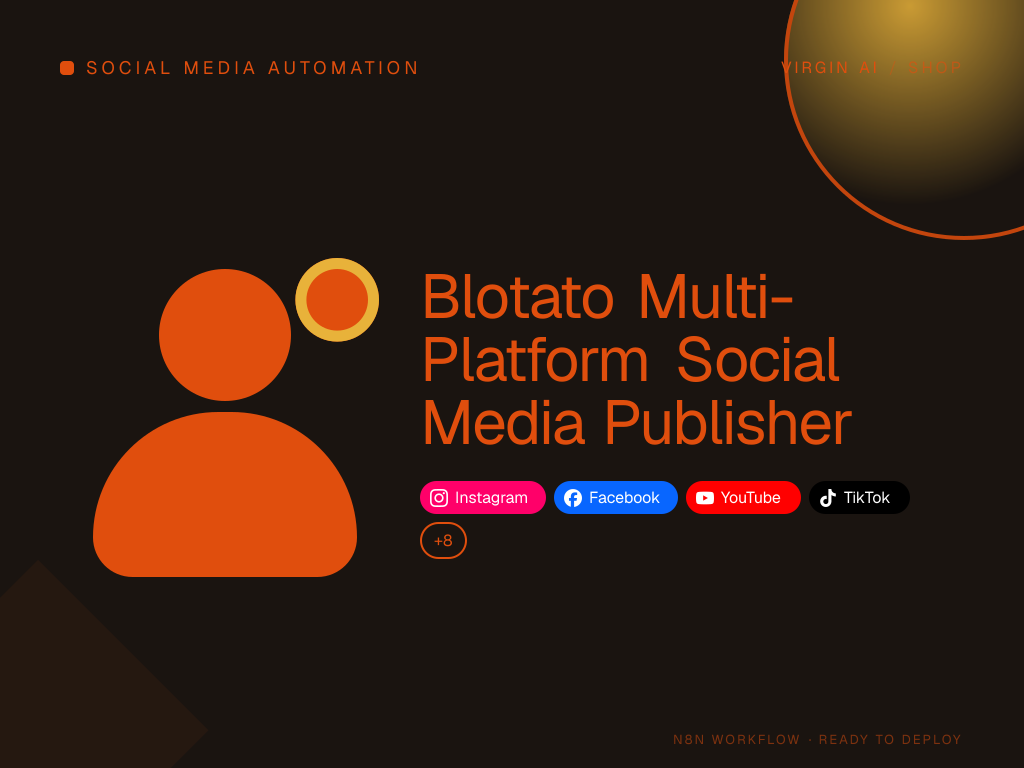 Blotato Multi-Platform Social Media Publisher
