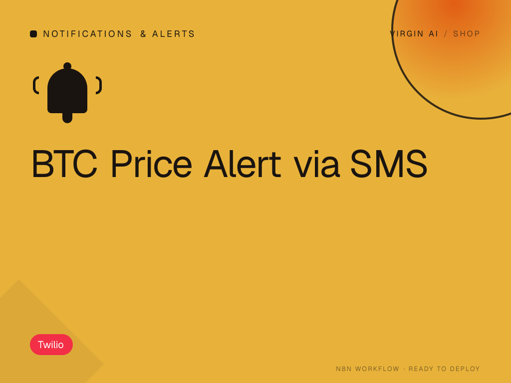 BTC Price Alert via SMS