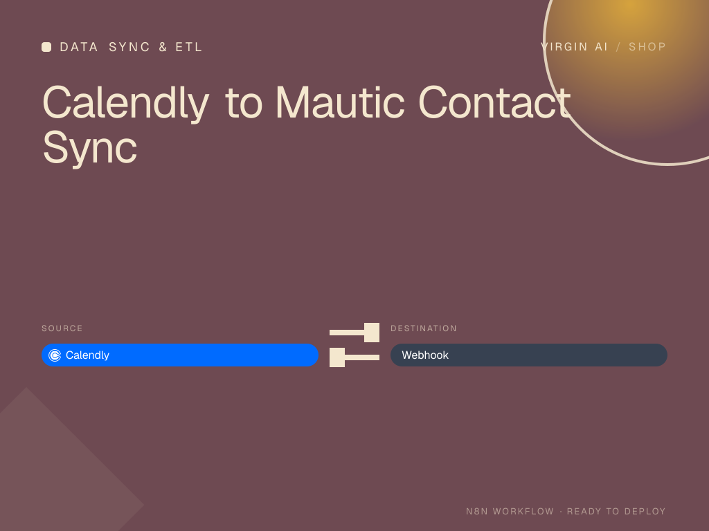 Calendly to Mautic Contact Sync