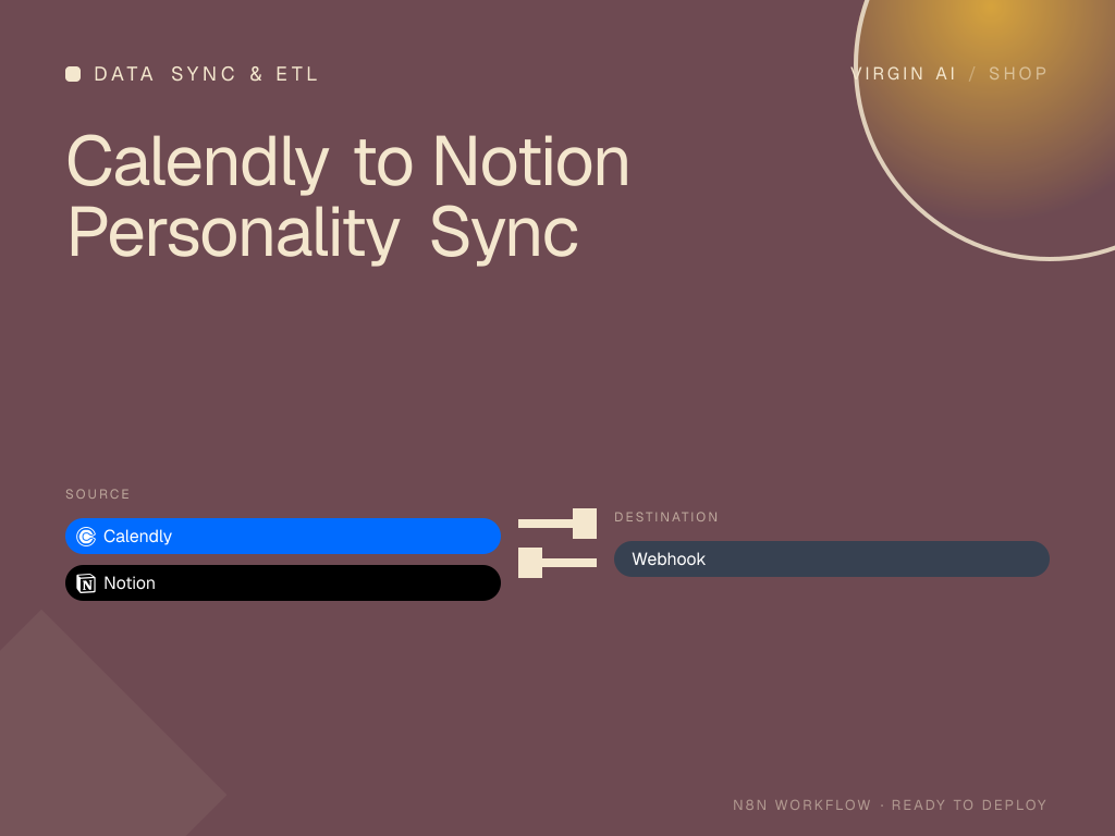 Calendly to Notion Personality Sync