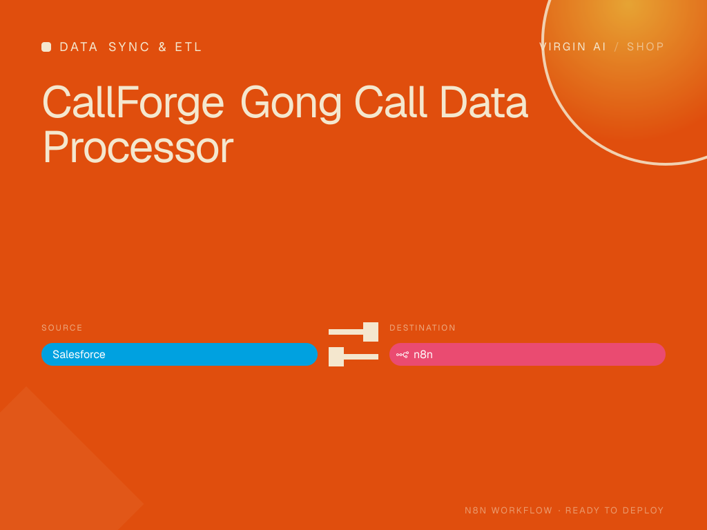 CallForge Gong Call Data Processor