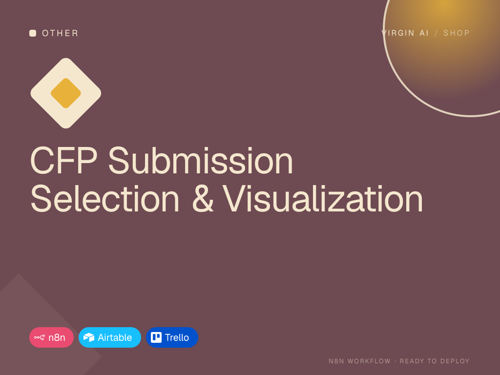 CFP Submission Selection & Visualization