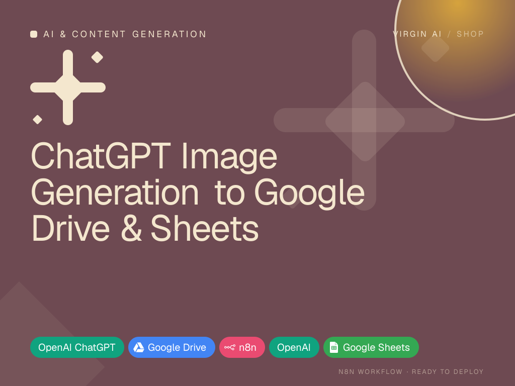 ChatGPT Image Generation to Google Drive & Sheets