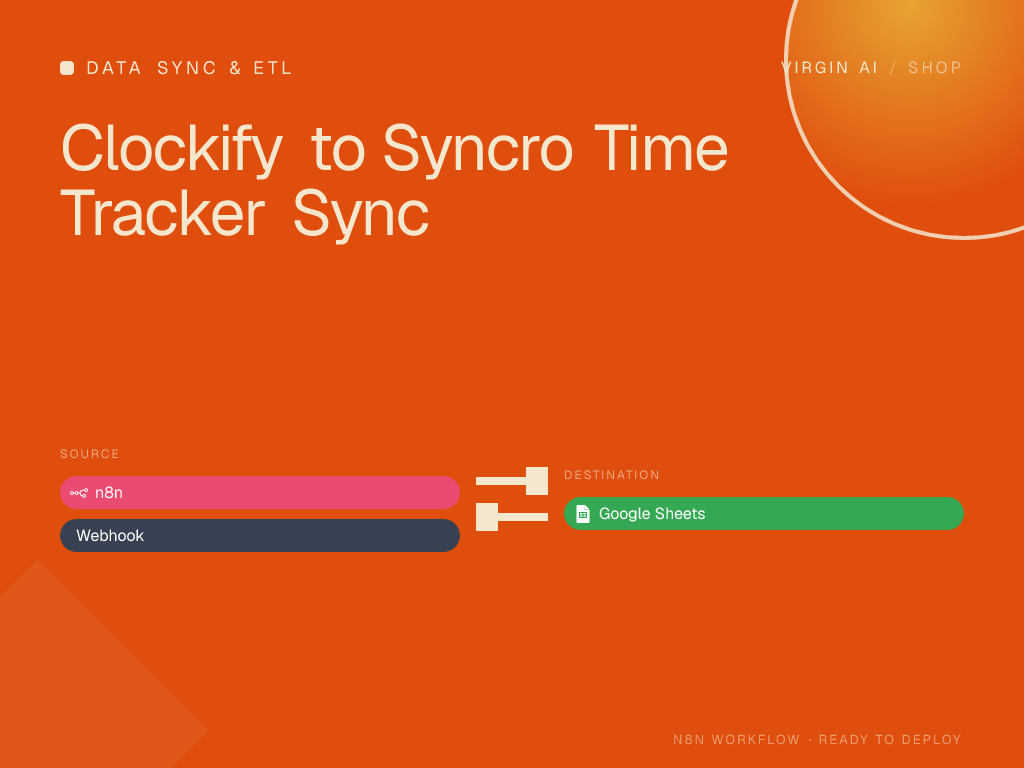 Clockify to Syncro Time Tracker Sync