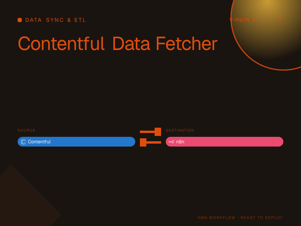 Contentful Data Fetcher