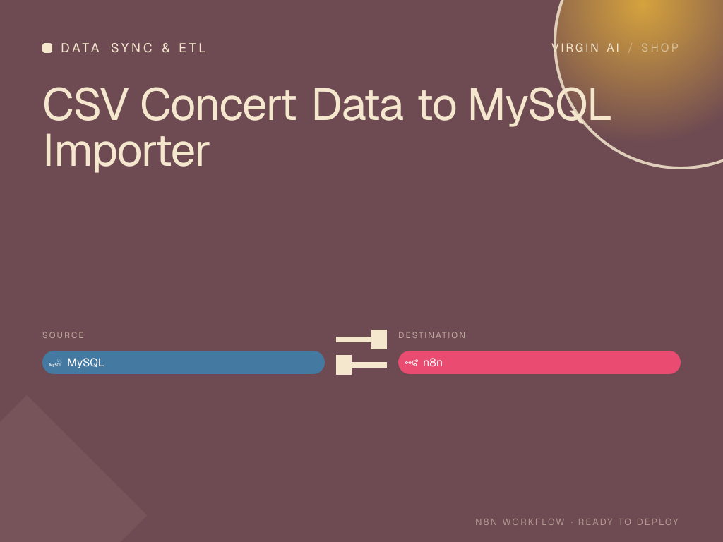CSV Concert Data to MySQL Importer