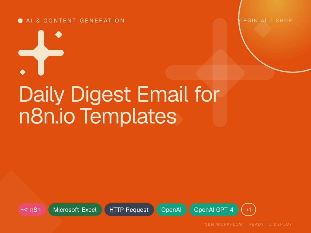 Daily Digest Email for n8n.io Templates