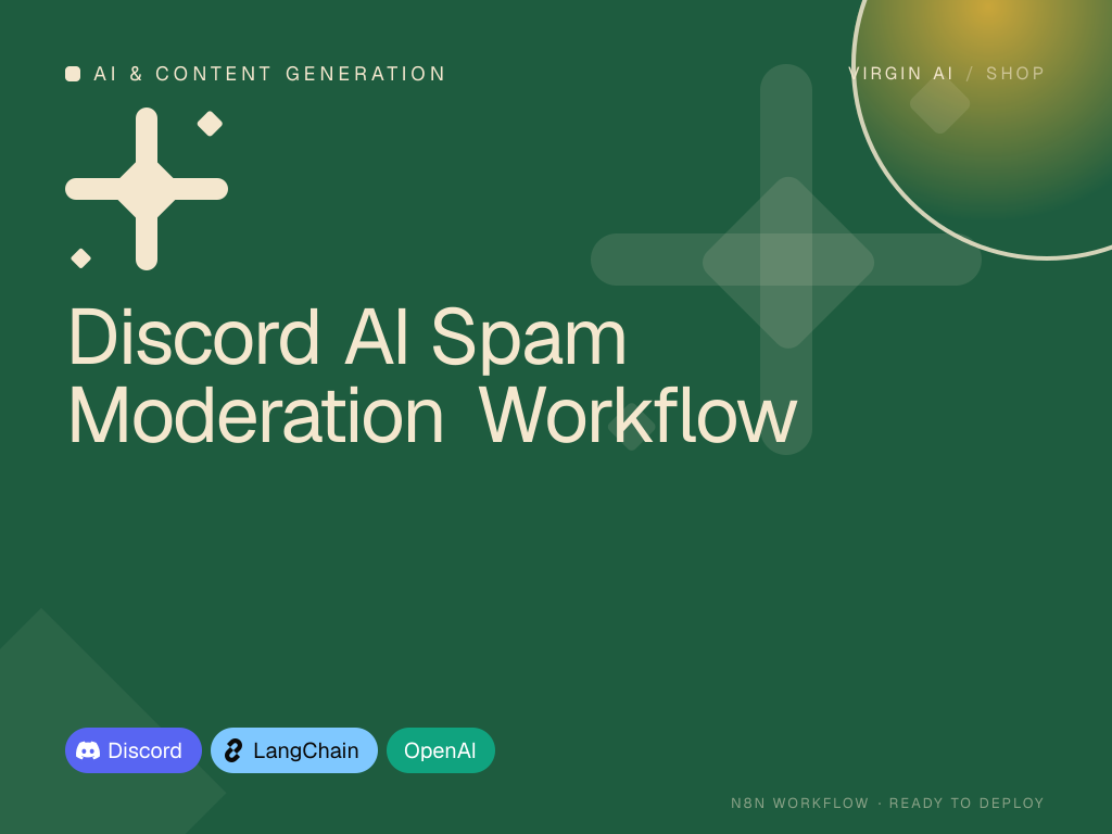 Discord AI Spam Moderation Workflow