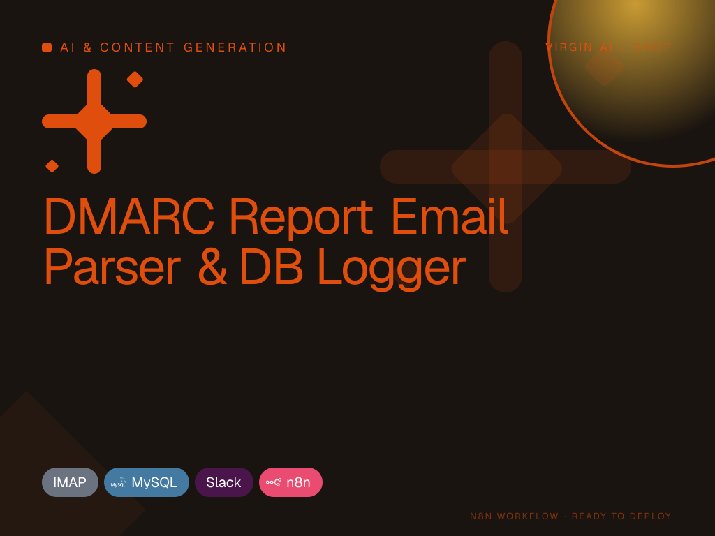 DMARC Report Email Parser & DB Logger