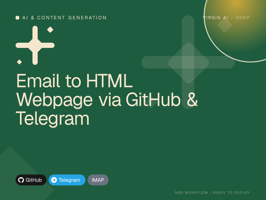 Email to HTML Webpage via GitHub & Telegram