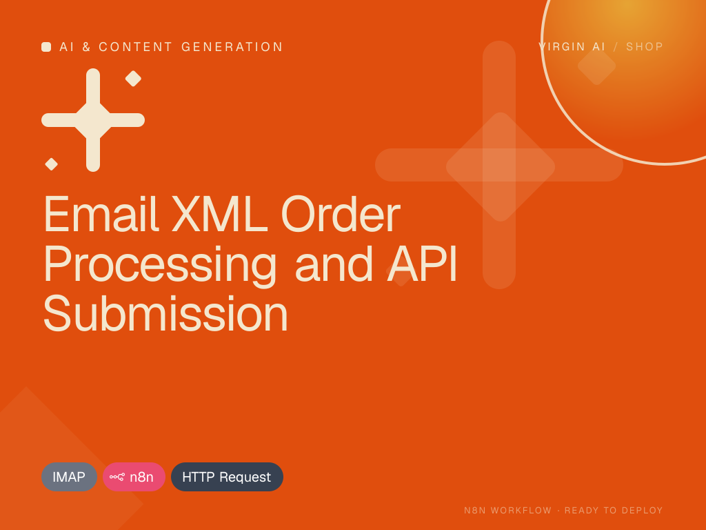 Email XML Order Processing and API Submission