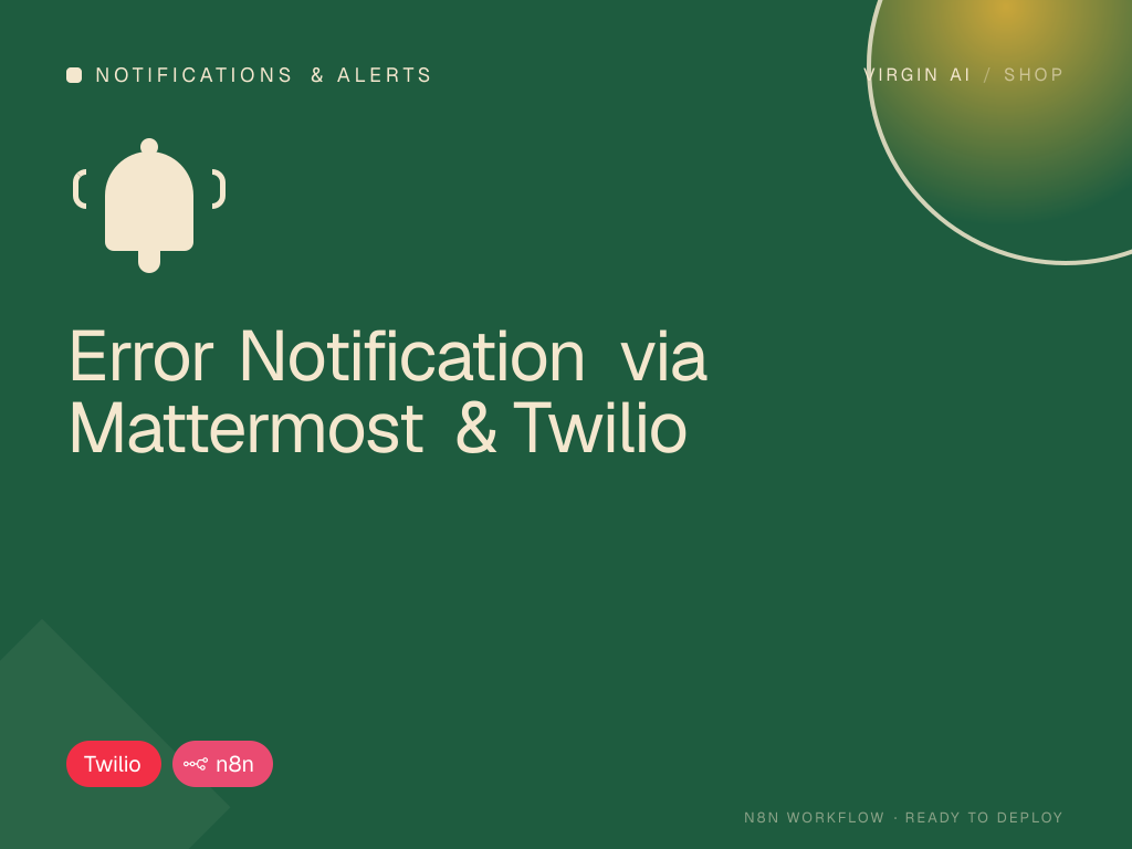 Error Notification via Mattermost & Twilio