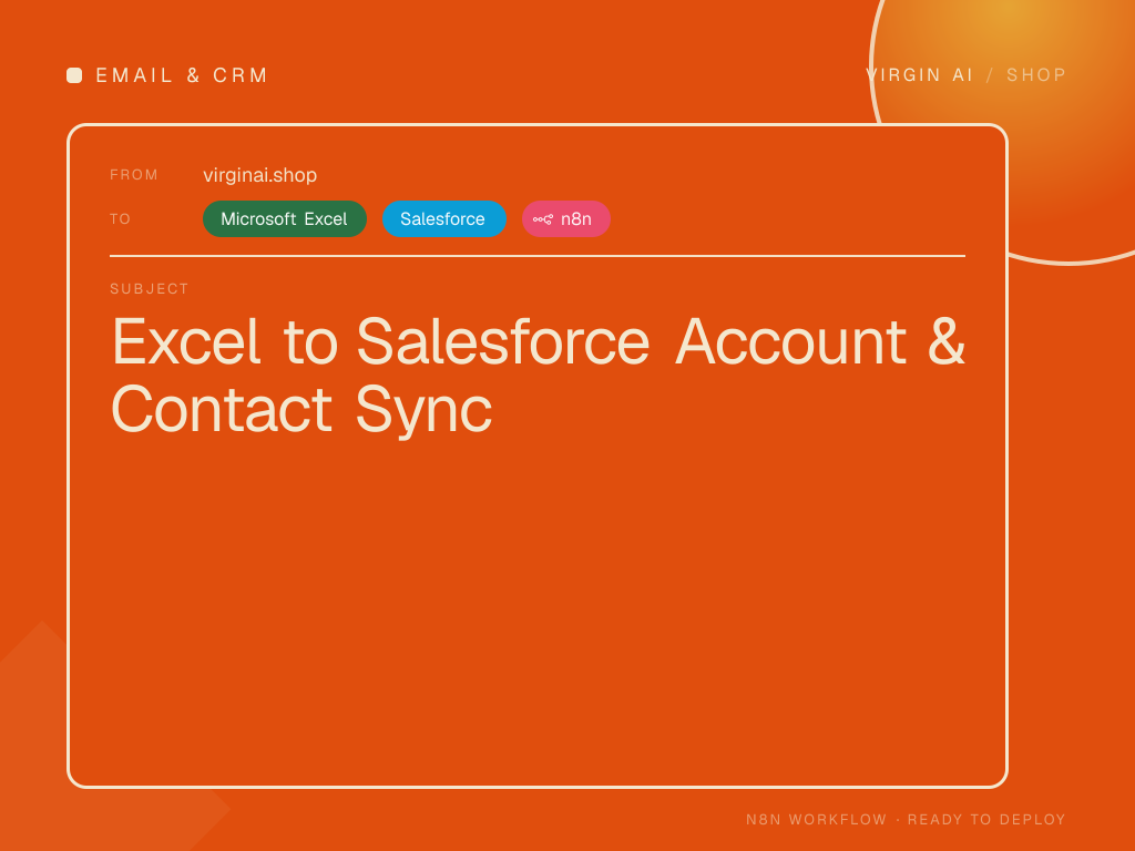 Excel to Salesforce Account & Contact Sync