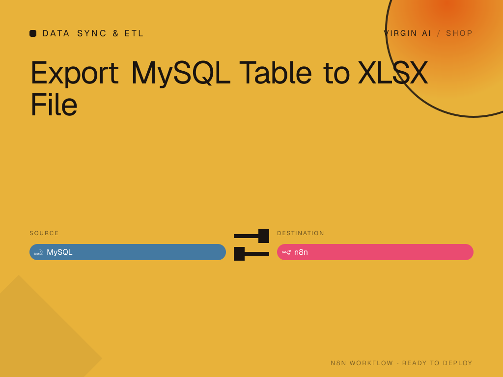 Export MySQL Table to XLSX File