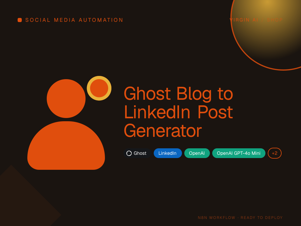 Ghost Blog to LinkedIn Post Generator