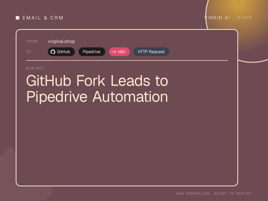 GitHub Fork Leads to Pipedrive Automation