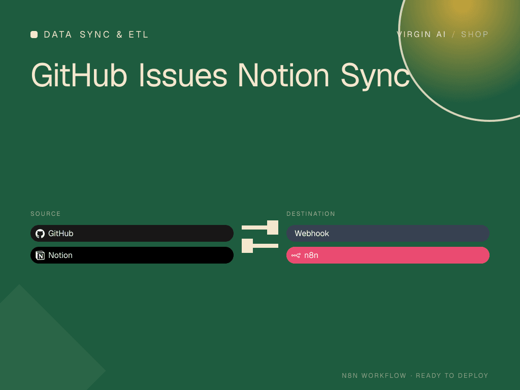 GitHub Issues Notion Sync