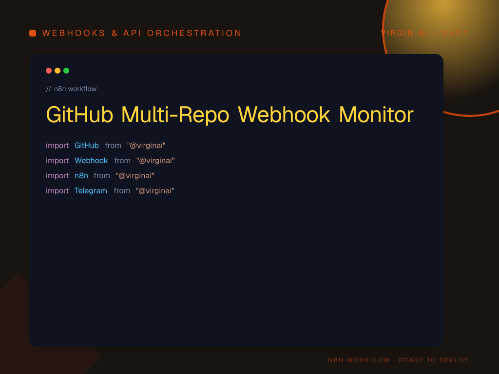 GitHub Multi-Repo Webhook Monitor