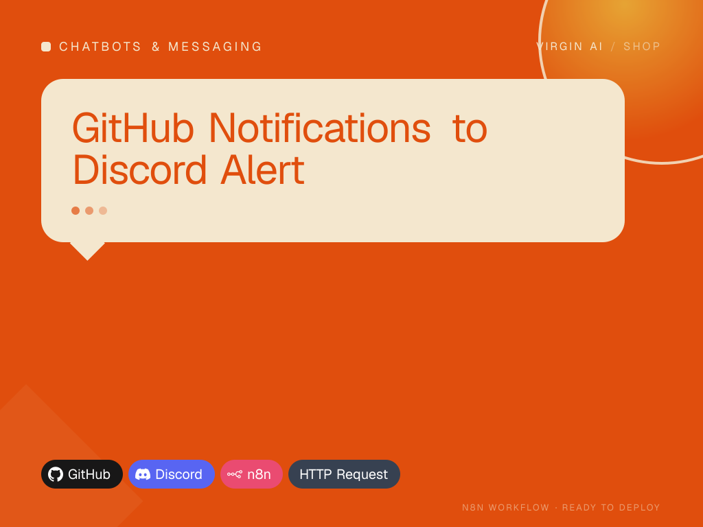 GitHub Notifications to Discord Alert