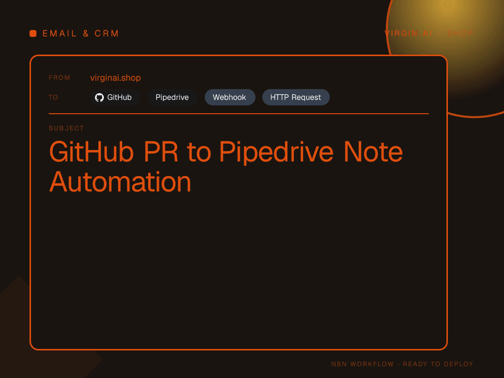 GitHub PR to Pipedrive Note Automation